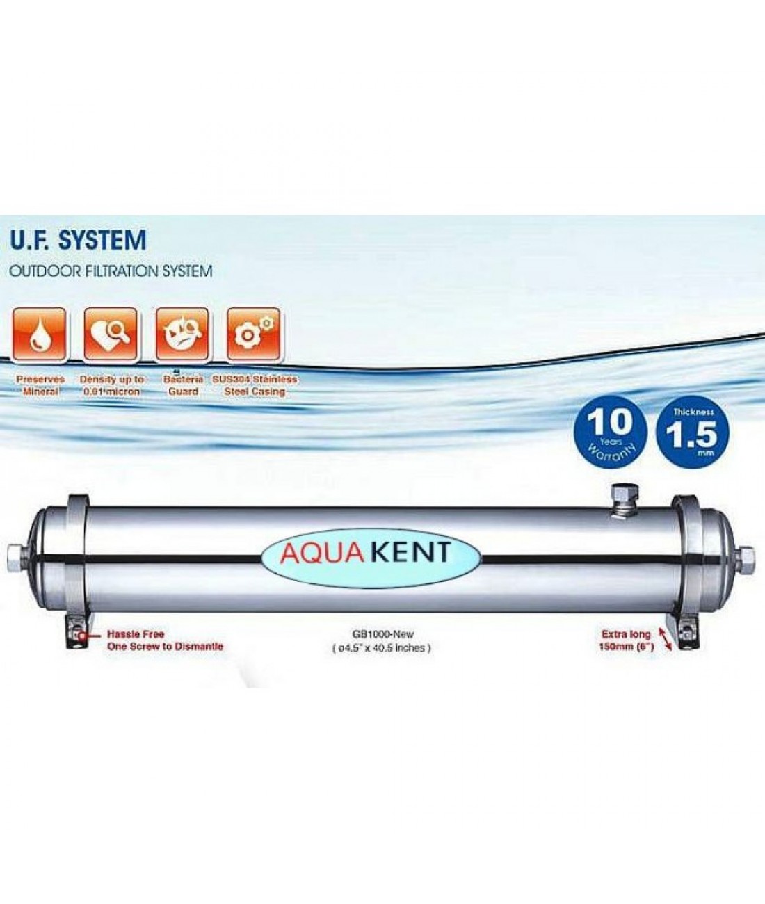Aqua Kent RO Best Water Purifiers in Malaysia.